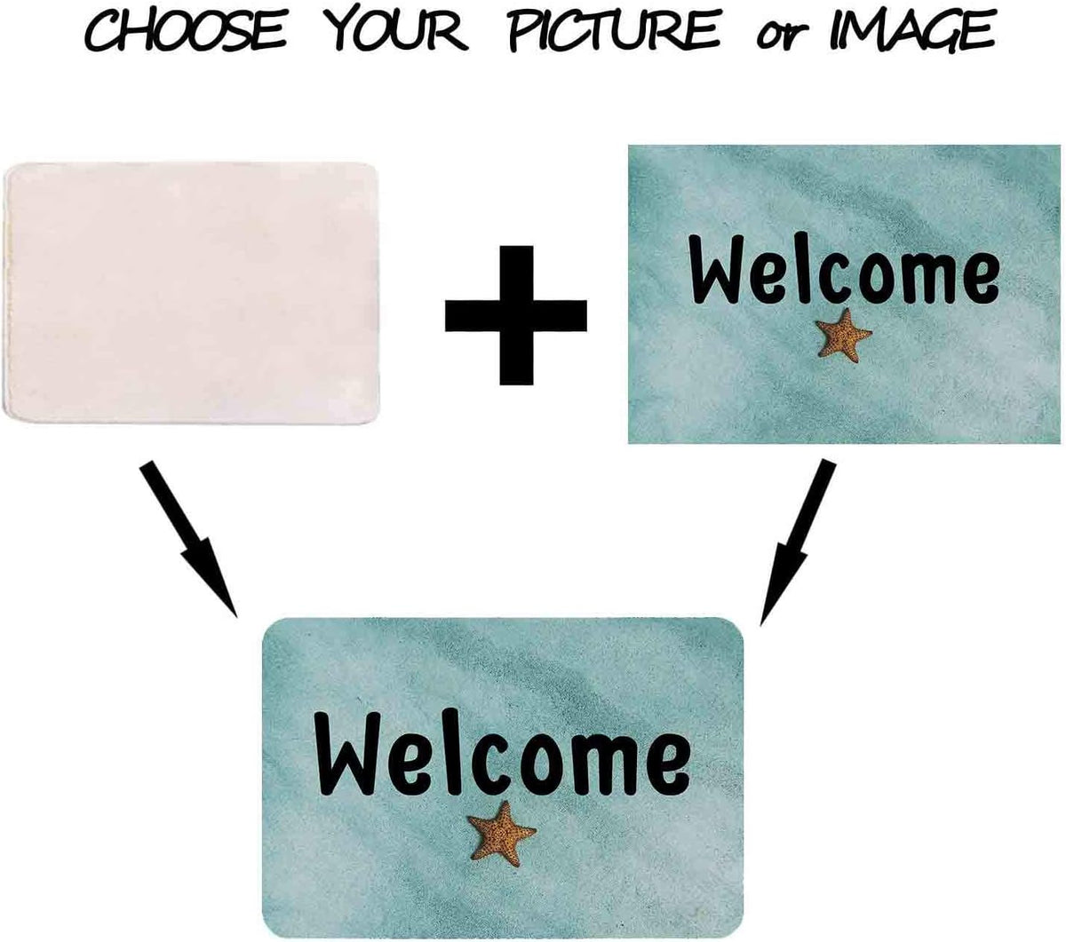 Personalized Image Doormat Custom Text Front Door Mat Welcome Indoor Outdoor Entrance Decor Rug