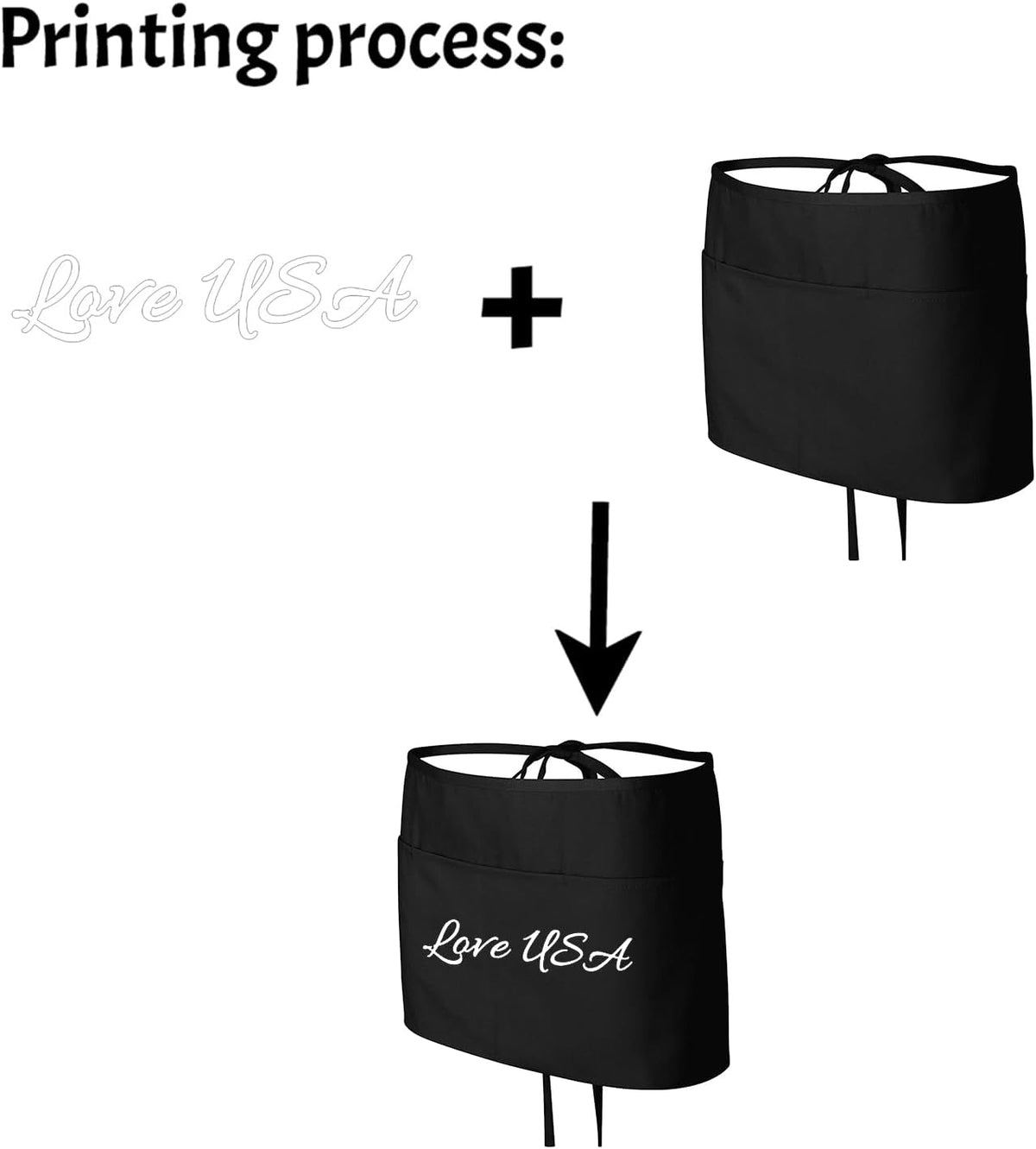 Custom Waist Apron with 3 Pockets Personalized Your Design Text Women Men Waiter Waitress Half Aprons