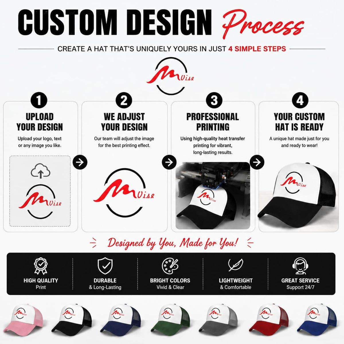 Personalized Picture Text Logo Colorful Unisex Adjustable Trucker Hat Custom Mesh Baseball Cap