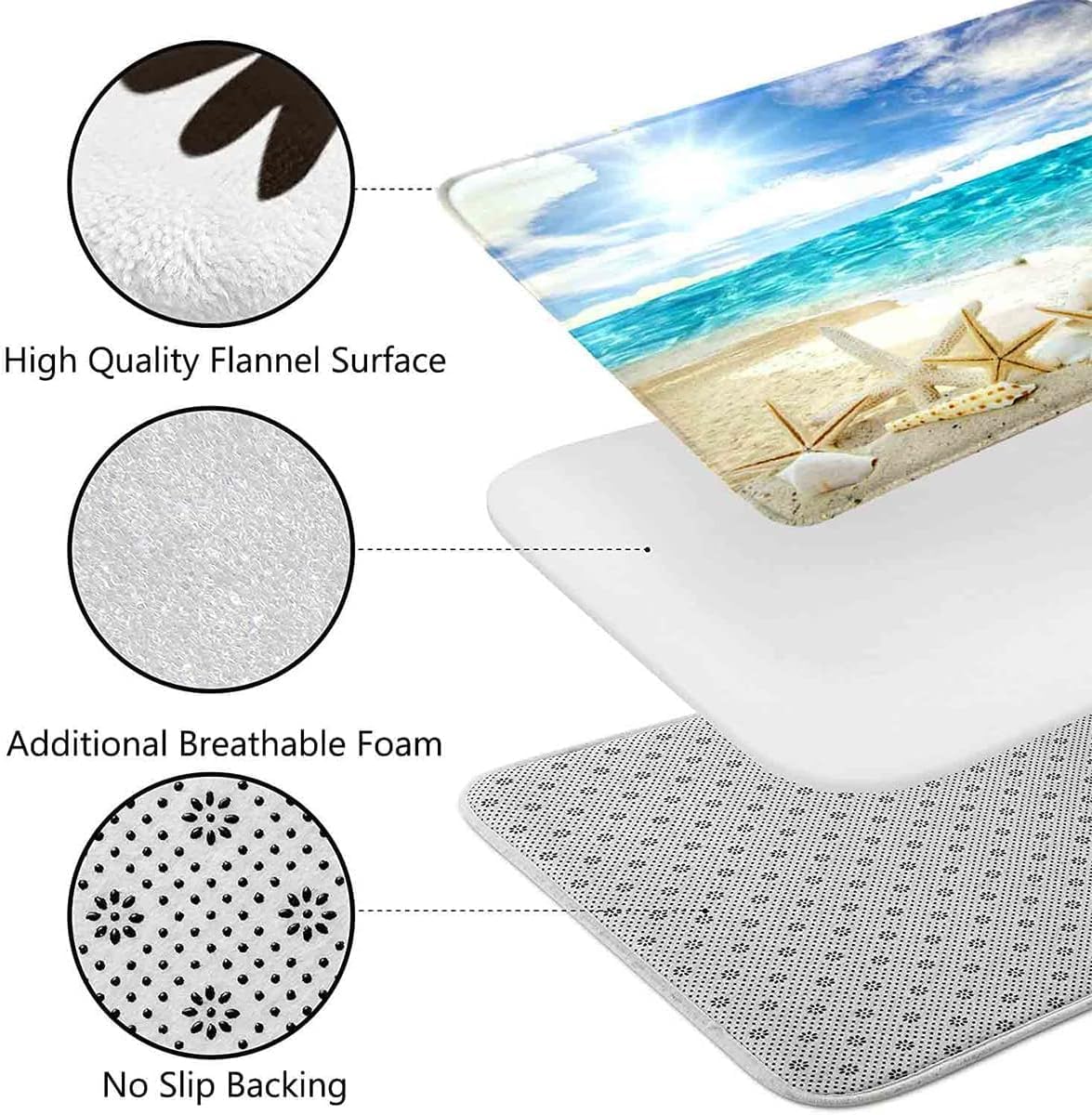 Custom Personalized Bathroom Rug, Custom Photo Text Bath Mat for Bathroom Decor